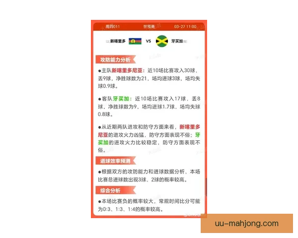 世预赛附加赛最新赛程出炉牙买加将在瓜达拉哈拉迎战新喀里多尼亚