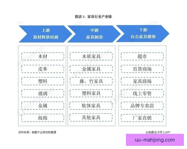 亚洲杯赛事竞争格局重塑下的亚洲足球新秩序全景解析趋势前瞻